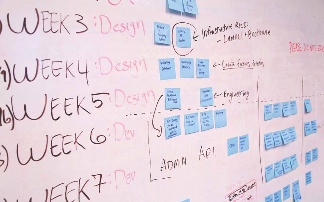Lexware Planer lernen (5): Angebote, Dienstplan und Buisnessplan – Erklärvideos