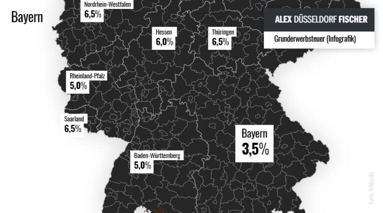 Wie Hoch Ist Die Grunderwerbsteuer In Bayern alex-fischer-duesseldorf.de